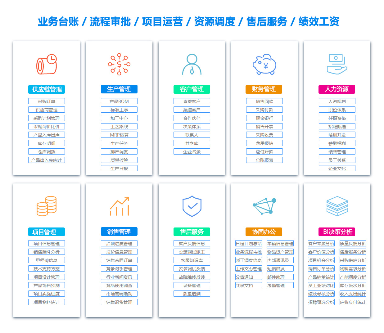 杭州绩效考核系统 杭州绩效考核系统